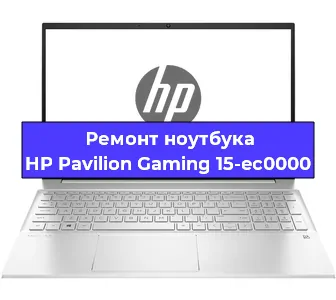 Замена разъема зарядки на ноутбуке HP Pavilion Gaming 15-ec0000 в Санкт-Петербурге